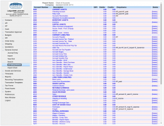 1.9 Chart of Accounts overview